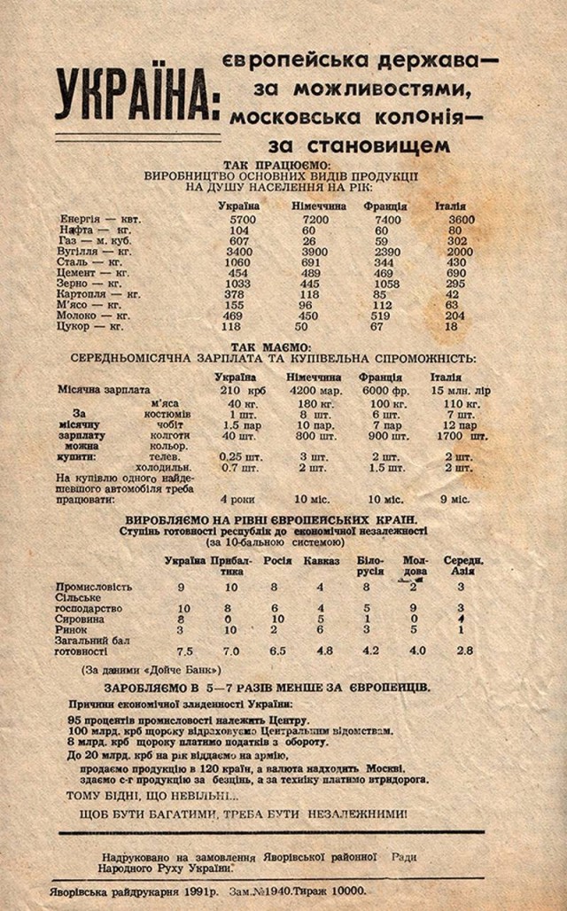 Униженные и оскорбленные