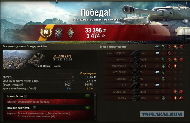Wargaming 14