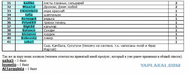Первый этап кулинарного конкурса «Шеф-повар 2014»