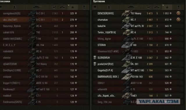 Wargaming 15