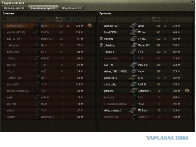 Wargaming 15