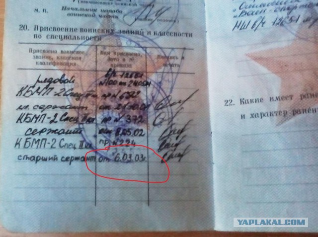 Непридуманные армейские истории