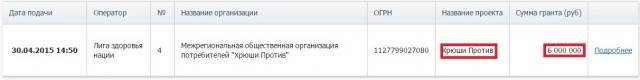 Лев против ... откуда растут ноги