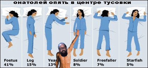 Фотожаба: Популярные позы для сна