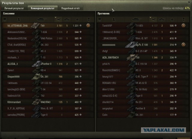 Wargaming 38