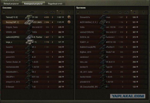 Wargaming 41