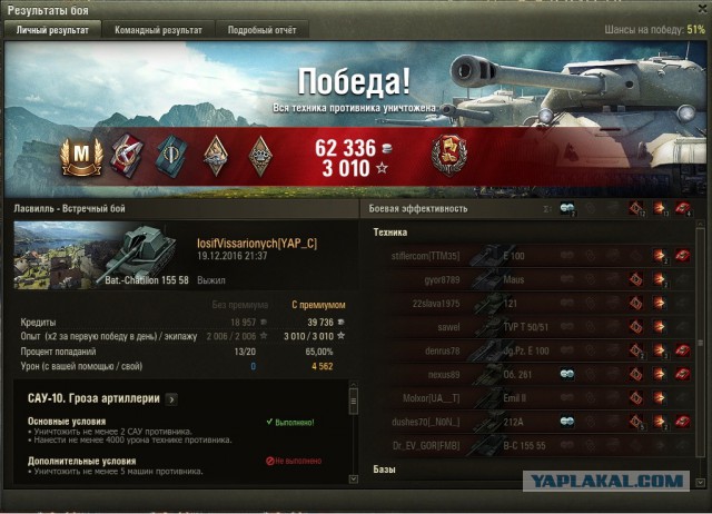 Wargaming 42