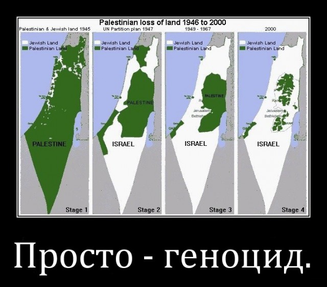 Холокост богоизбранного народа - скрываемая хронология