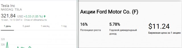 Илон Маск лично спустился в затопленную пещеру в Таиланде