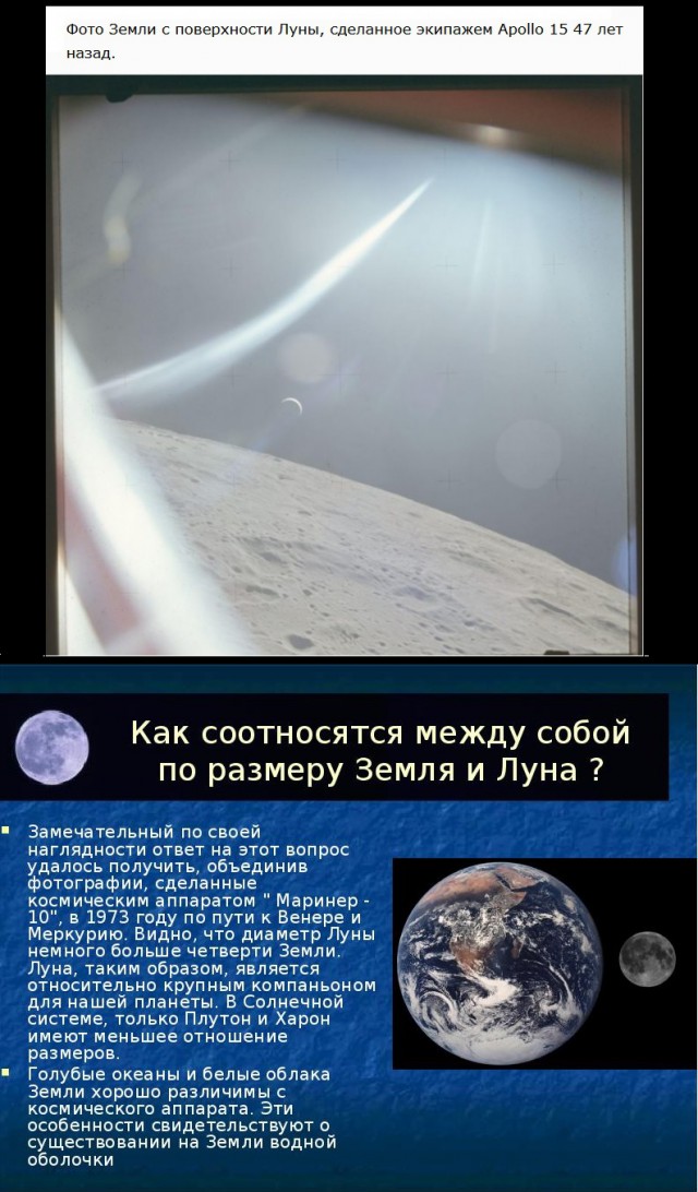 Интересные и редкие ретро-фотографии