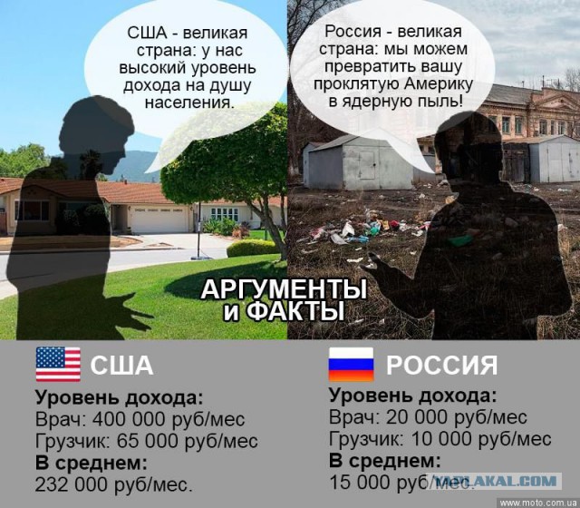 Пенсия в США: когда государство не враг для гражданина