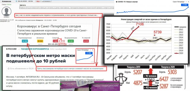 При входе в магазин, маску надо надевать!