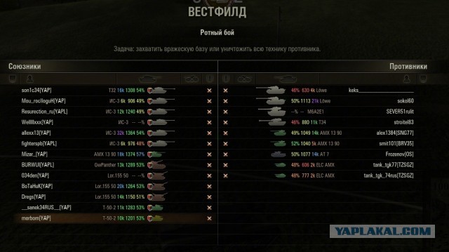 Wargaming 4