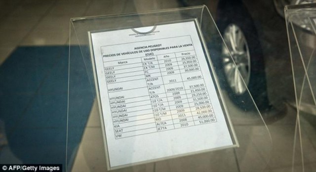 «Без допов никак». Почему Lada Vesta не купить по официальным ценам