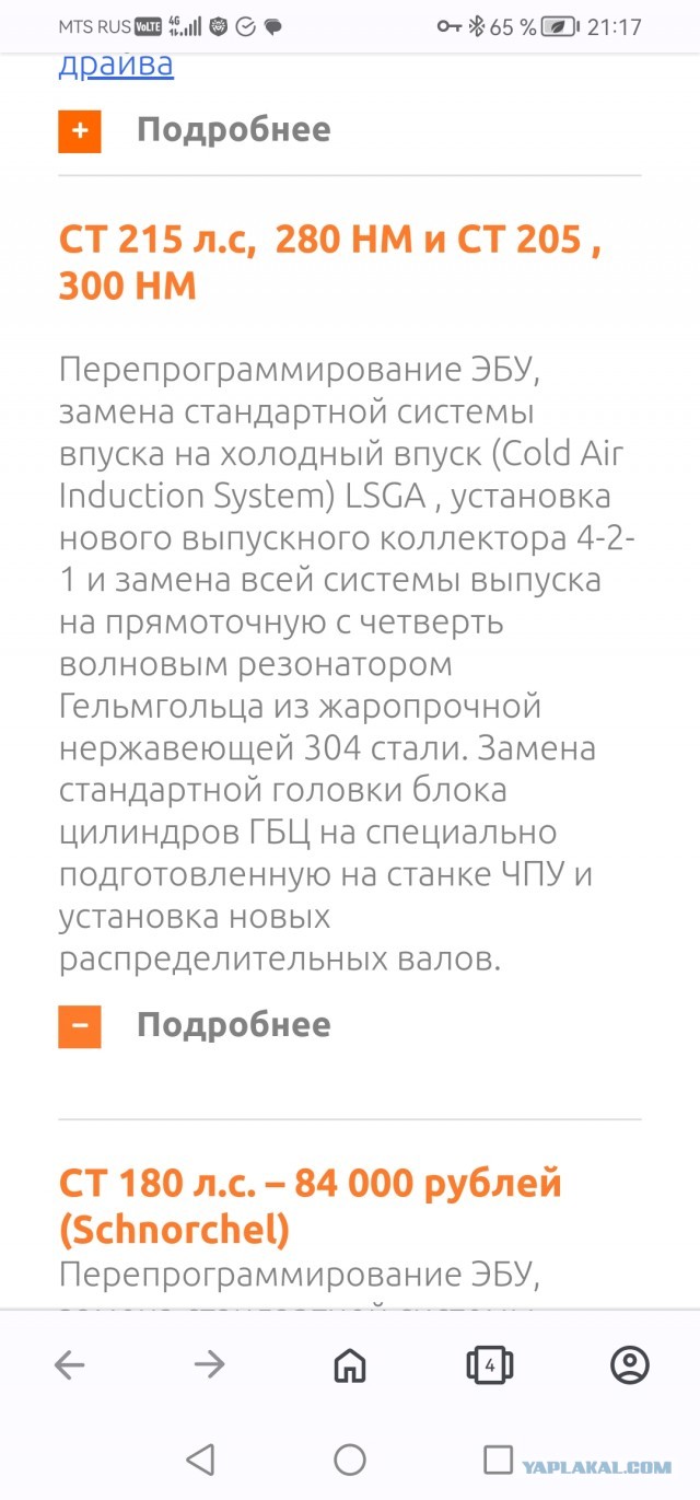 Аналитики рассчитали, что владение УАЗ "Хантер" в течение 5 лет обойдется дороже, чем его покупка