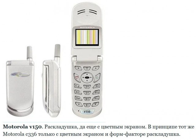 Это было совсем недавно – 3