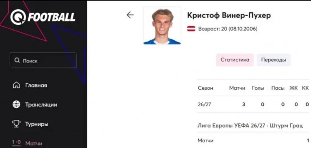 И сестра у него Пятачокс