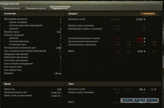 Wargaming 7