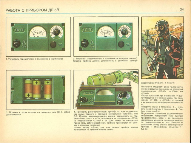 Гражданская Оборона