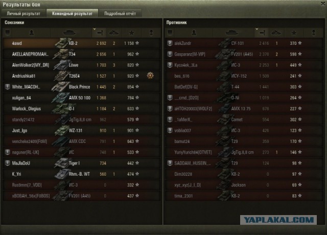 Wargaming 27