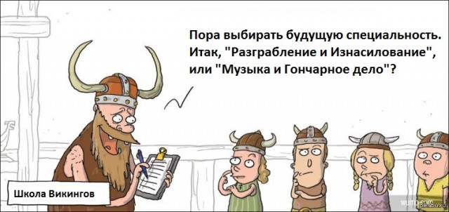 Пенсионный фонд Норвегии