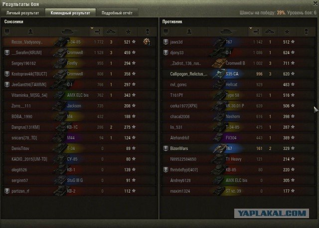 Wargaming 32