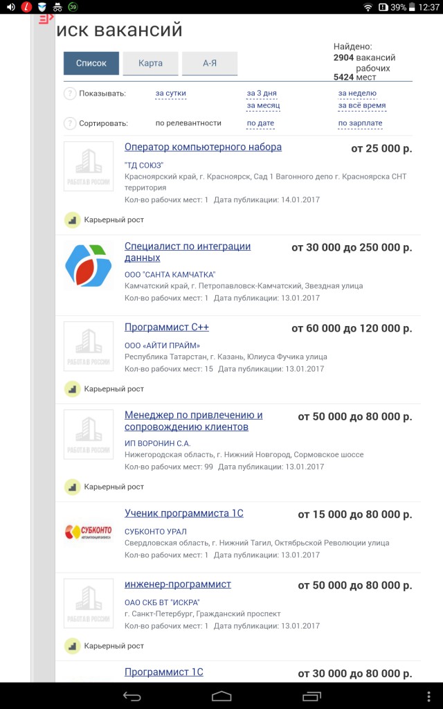 Средняя зарплата 