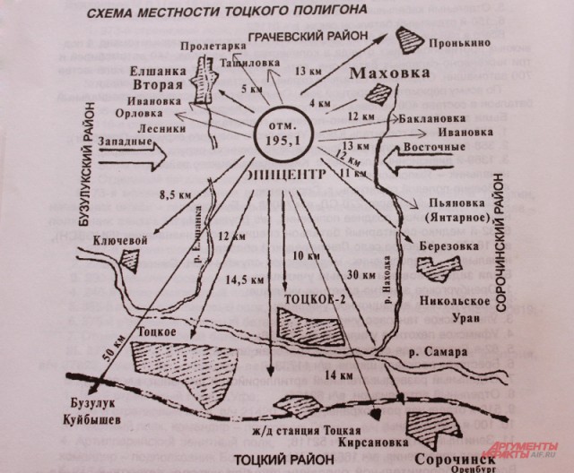 Операция "Снежок" в СССР