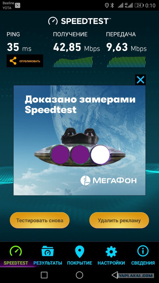Tele2