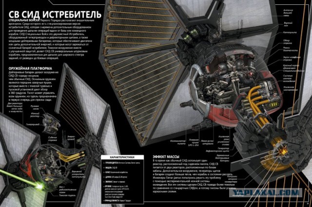 АТН-51 "Черная чума" - новейший российский истребитель