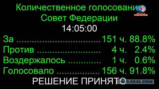 Вячеслав Володин проголосовал за законопроект об изоляции Рунета во втором чтении. Хотя находился в 800 километрах от Госдумы
