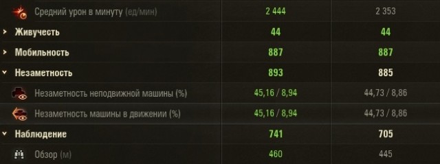Wargaming 57