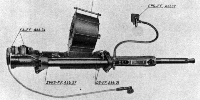 Какие бывают пулеметы