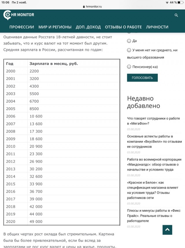 Курс доллара превысил 80 рублей за $1
