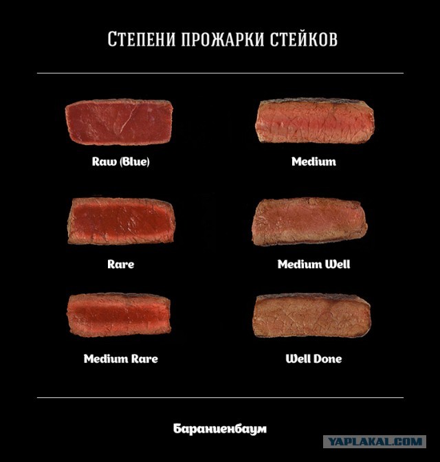 Удобная женщина для харизматичного мужчины