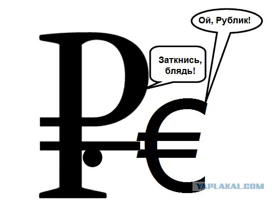Что происходит с долларом?