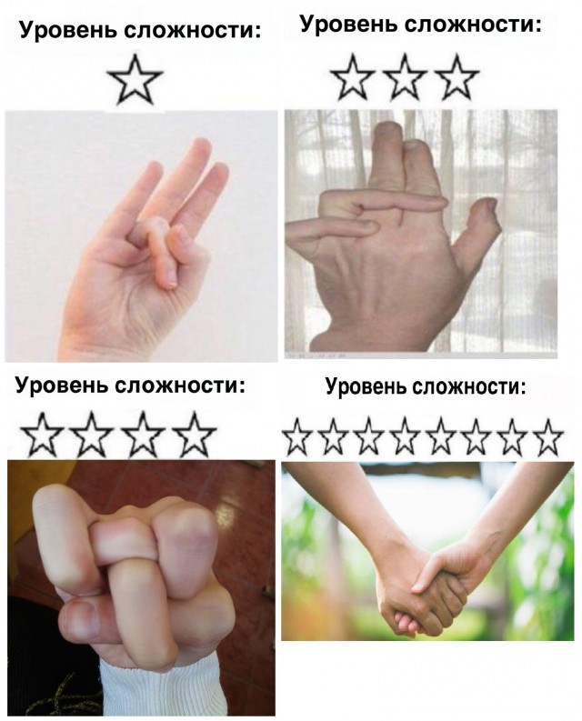 Картинки и мемы для настроения 14.04.2021