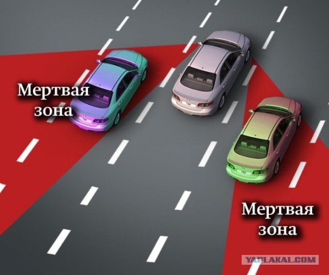 Сегодня на МКАДе обсуждали мертвые зоны самосвала MAN