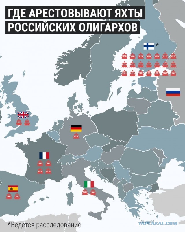 Арестованные яхты