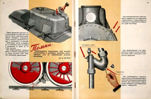 Пособие машинисту паровоза