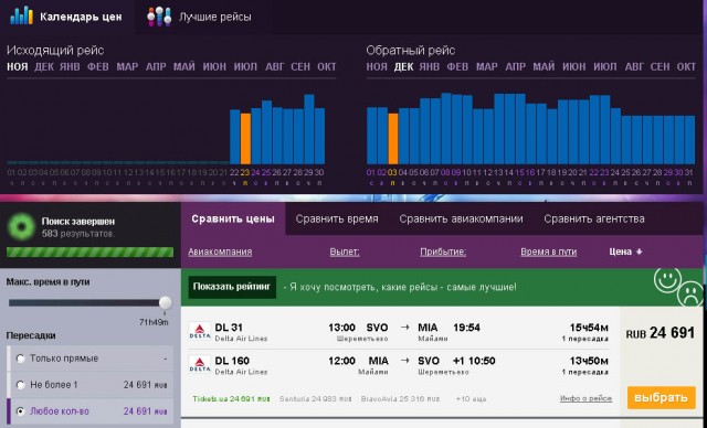 Майами город солнца и океана.