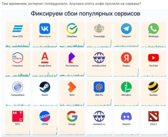 Сайты в рунете лежат. Сбой в DNSSEC