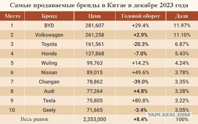 А может наговаривают?