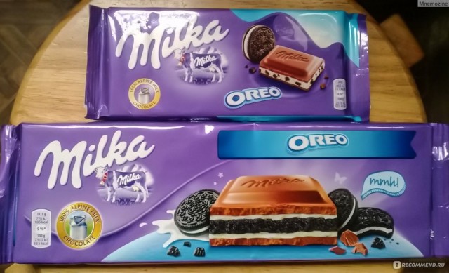 Дочь Милки