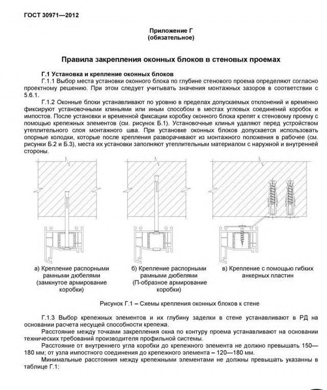 Модульные дома в России у некоторых владельцев начинают разваливаться уже через 2–3 года