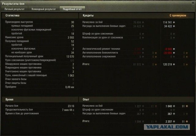 Wargaming 8