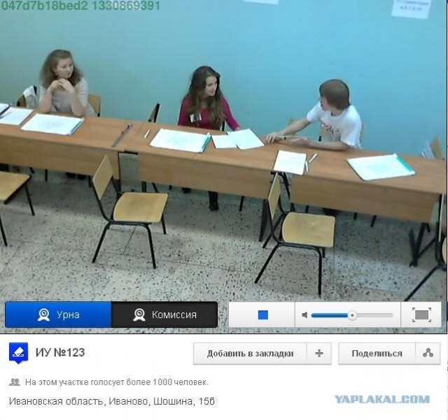 Веб-камеры на избирательных участках