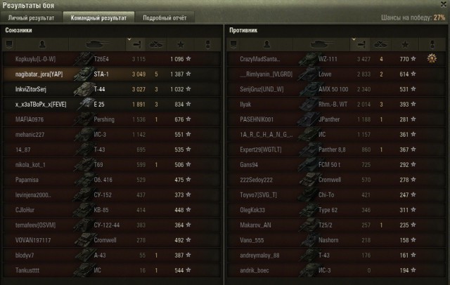 Wargaming 20