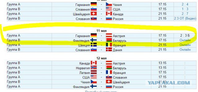 Чемпионат Мира по хоккею 2015 часть 2