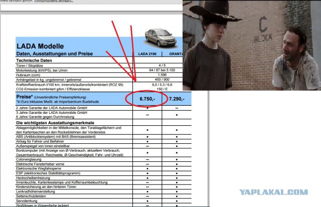 Немецкий тест драйв Lada Granta